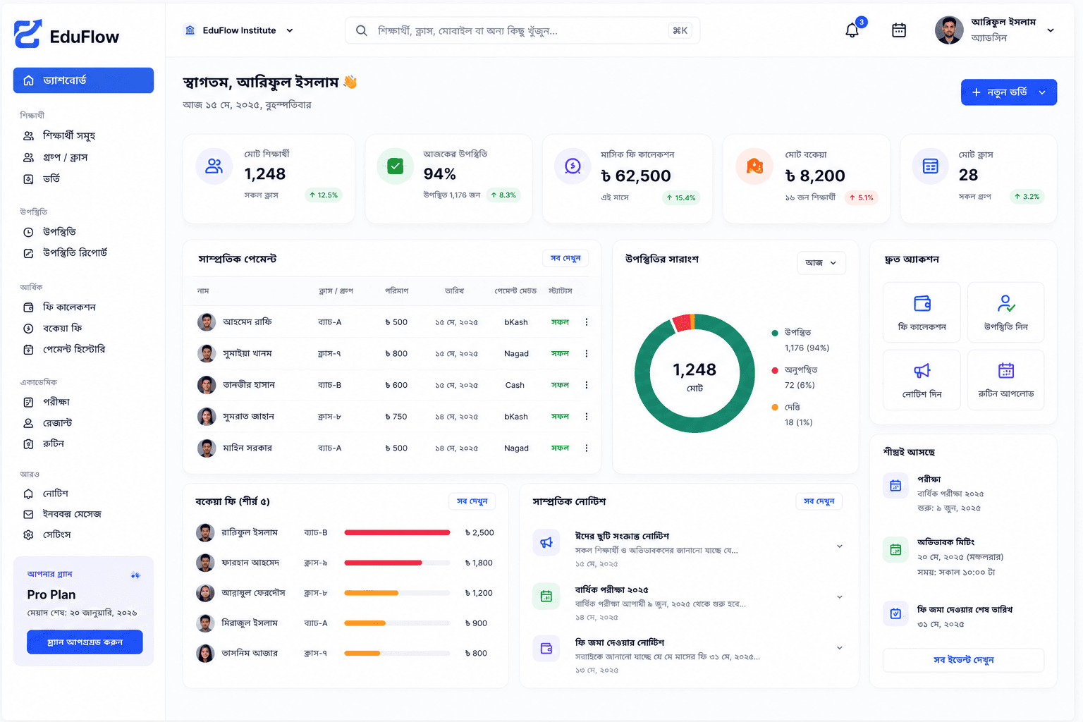 Dashboard Preview